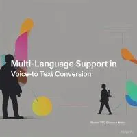 Summarization of Content 